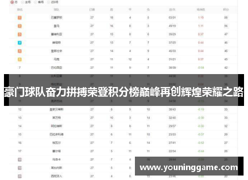 豪门球队奋力拼搏荣登积分榜巅峰再创辉煌荣耀之路
